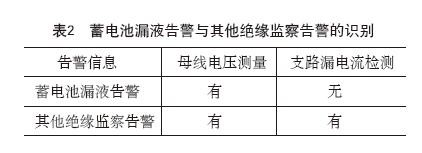 專業(yè)生產(chǎn)PVC護(hù)套、銅排、鋁排、新能源電池銅/鋁軟連接-人禾電子