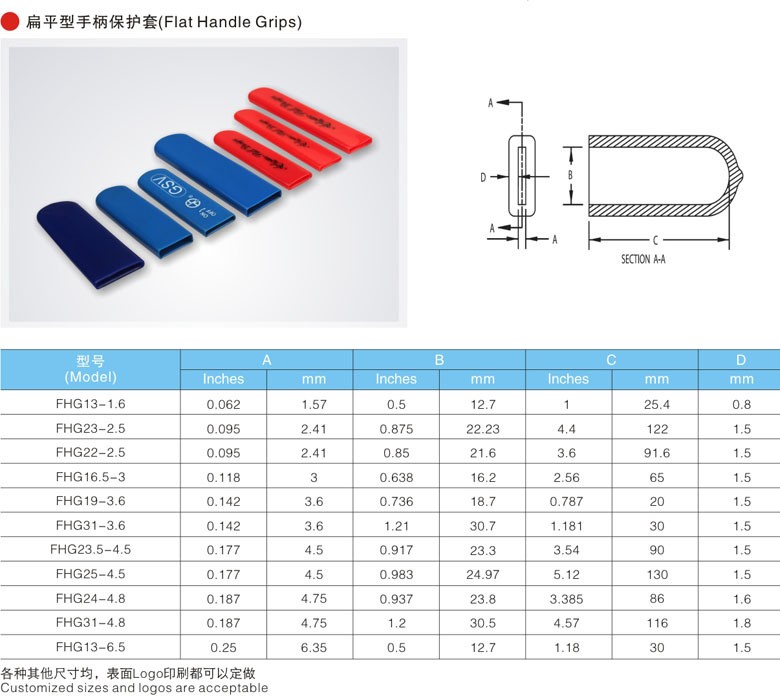 專業(yè)生產(chǎn)PVC護(hù)套、銅排、鋁排、新能源電池銅/鋁軟連接-人禾電子