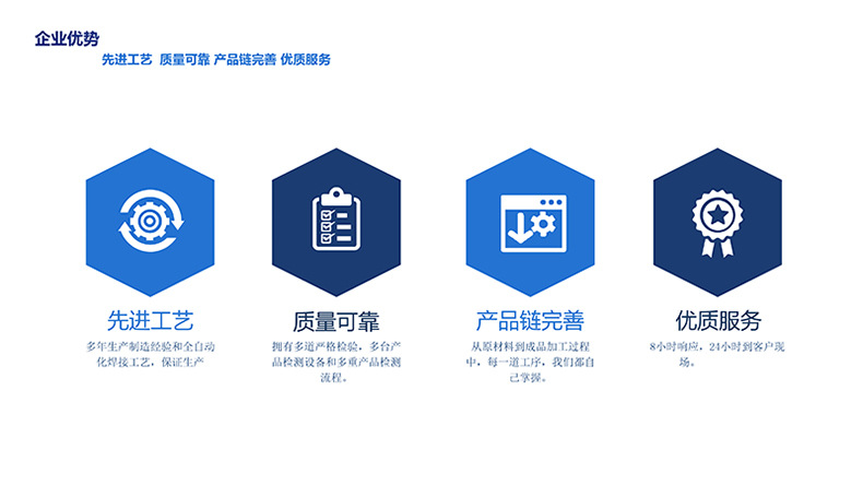 專業(yè)生產(chǎn)PVC護套、銅排、鋁排、新能源電池銅/鋁軟連接-人禾電子