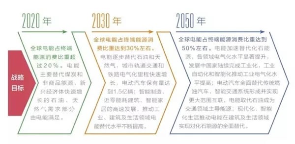 專業(yè)生產(chǎn)PVC護套、銅排、鋁排、新能源電池銅/鋁軟連接-人禾電子