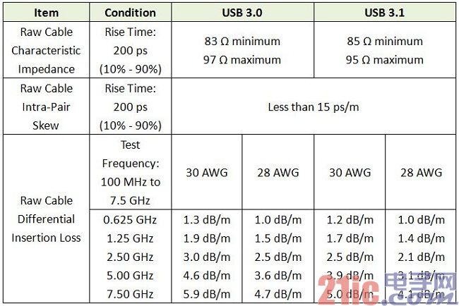 專業(yè)生產(chǎn)PVC護(hù)套、銅排、鋁排、新能源電池銅/鋁軟連接-人禾電子