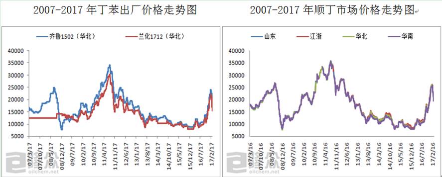 專業(yè)生產(chǎn)PVC護套、銅排、鋁排、新能源電池銅/鋁軟連接-人禾電子