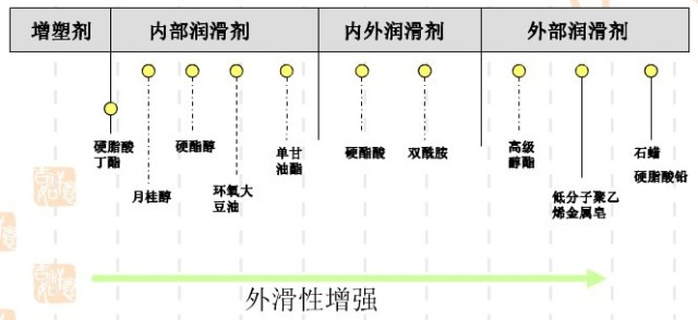 專業(yè)生產(chǎn)PVC護(hù)套、銅排、鋁排、新能源電池銅/鋁軟連接-人禾電子
